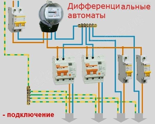 Differential automatic machine: connection diagram