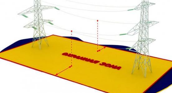 Zones de protection de la ligne de transport d'électricité: documents réglementaires, rozmіri, vimogi