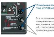 How to accurately measure the strength of the struma with a multimeter - Pokrokov's instruction