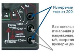 How to accurately measure the power of a stream with a multimeter - Pokrokov's instructions